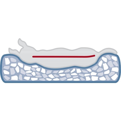 TRIXIE Hondenmand Vital Jonna Ribfluweel Orthopedisch met memory-effect - Saliegroen - 80x60 cm