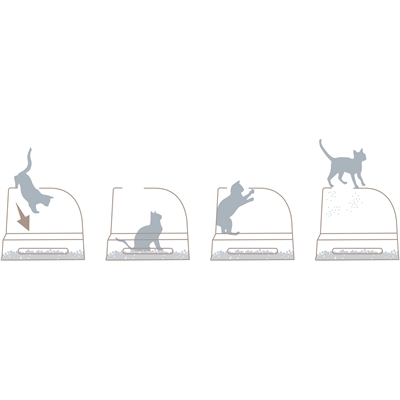 IMAC Kattenbak Frida Groen 56×40×43,5 cm – Uitschuifbare lade