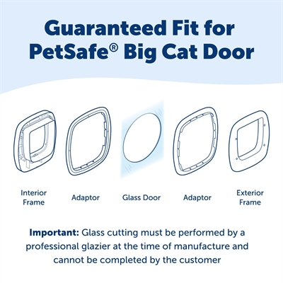 PETSAFE Adapter Kattenluik Grote Kat 4×36,7 cm – Voor Glas