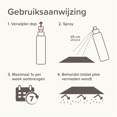 Beaphar Keep Off Spray Kat/Hond Indoor 200 ml – Tegen ongewenst gedrag