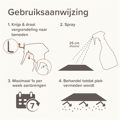 BEAPHAR Keep Off Spray Kat Outdoor 500 ml – Houdt katten weg