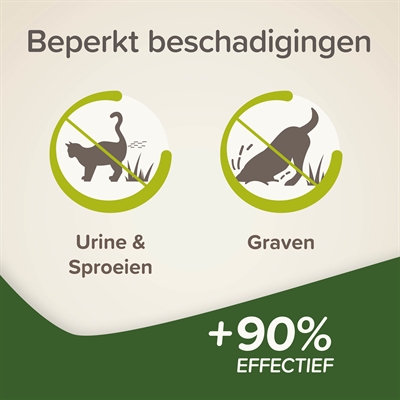 BEAPHAR Keep Off Granulaat Kat/Hond 2X200 g – Natuurlijke Essentiële Oliën