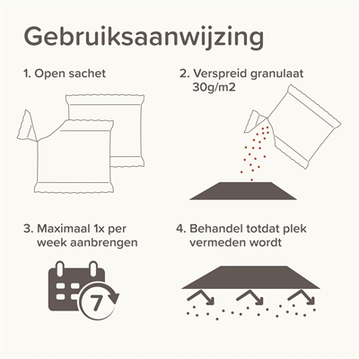 BEAPHAR Keep Off Granulaat Kat/Hond 2X200 g – Natuurlijke Essentiële Oliën