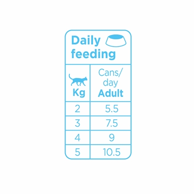 PRINS Soft Paté Adult Whitefish 24X70 GR – Zachte vismaaltijd