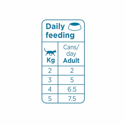 PRINS kattenvoer Chunky Paté Tuna & Chicken 24×70 gr – graanvrij