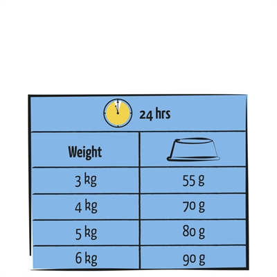 LARA kattenvoer Adult Zalm 1,9 kg