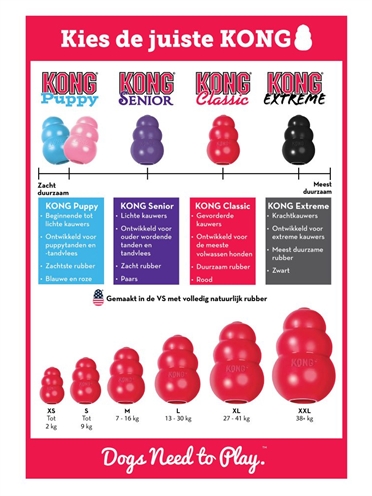 KONG hondenknuffel KONG CLASSIC ROOD XS 3,5×3,5×5,5 cm – Kauwspeeltje